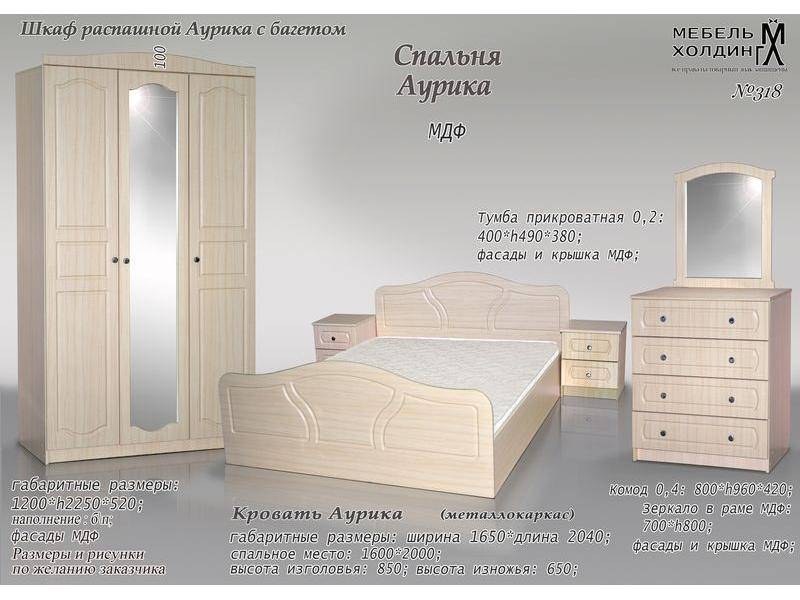 спальный гарнитур «аурика» в Нижнем Тагиле