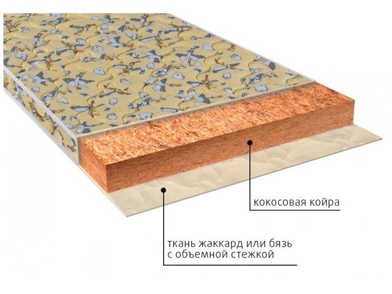 матрас винни (био) детский в Нижнем Тагиле
