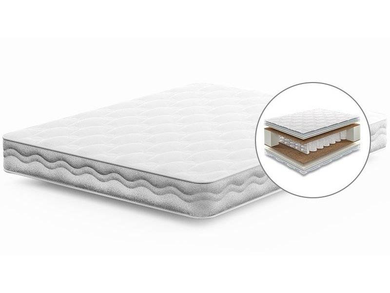 матрас пружинный comfort impulse в Нижнем Тагиле
