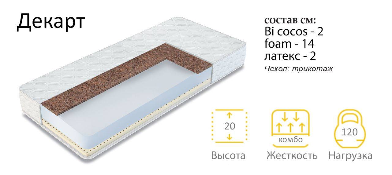 матрас декарт в Нижнем Тагиле