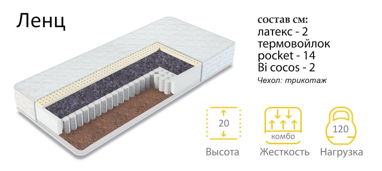 матрас комбинированной жесткости ленц в Нижнем Тагиле