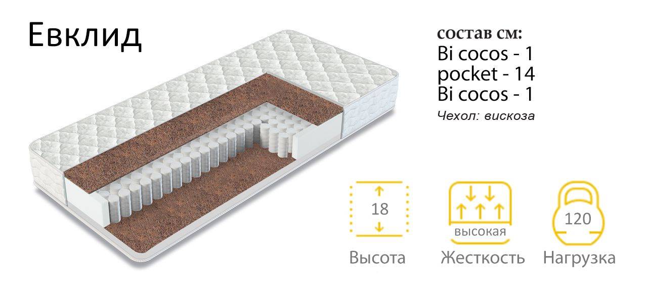 матрас евклид в Нижнем Тагиле
