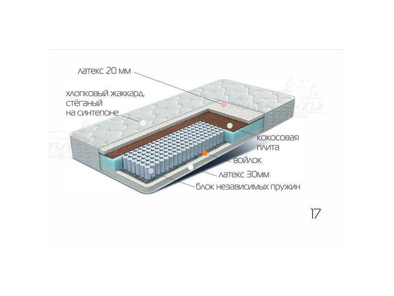 матрац лежебока в Нижнем Тагиле