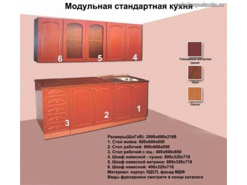 кухня прямая модульная стандарт в Нижнем Тагиле
