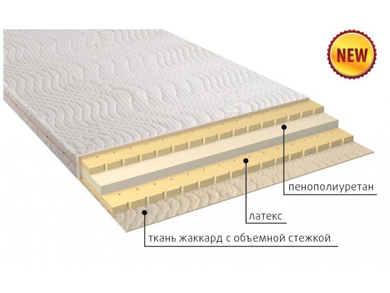 матрас беспружинный нега в Нижнем Тагиле
