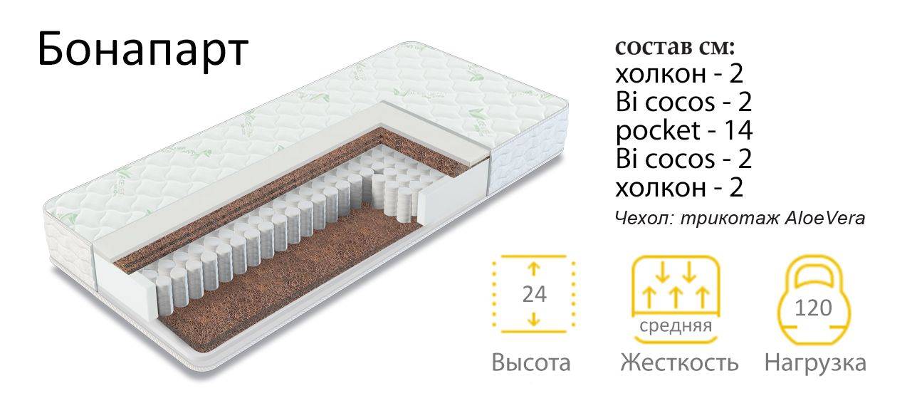 матрас бонапарт в Нижнем Тагиле