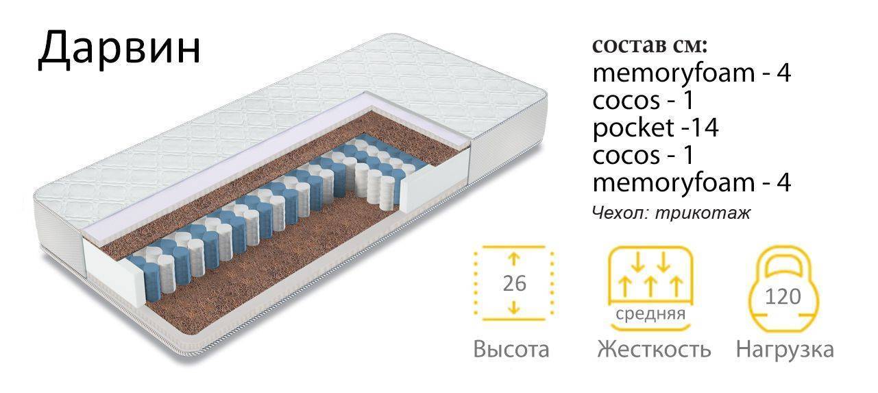 матрас дарвин в Нижнем Тагиле