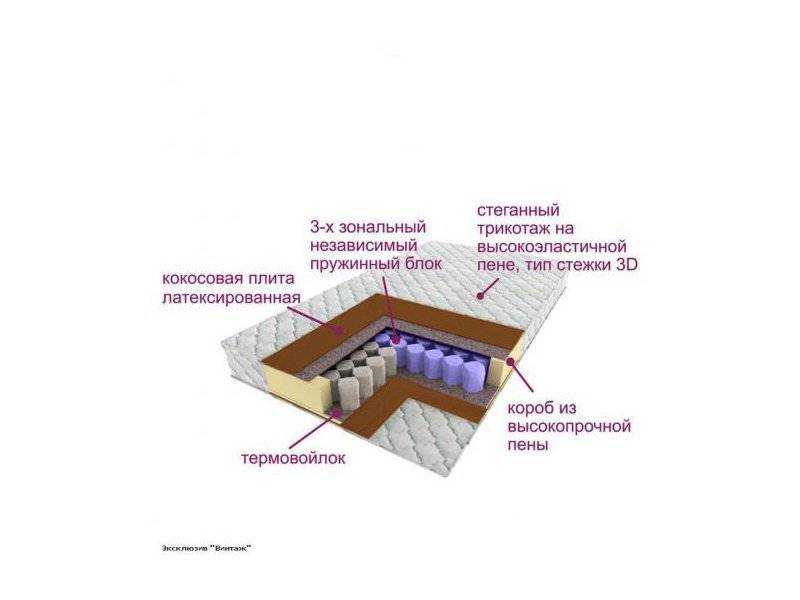 матрас трёхзональный эксклюзив-винтаж в Нижнем Тагиле