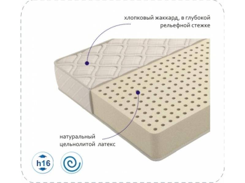 матрас compact latex в Нижнем Тагиле