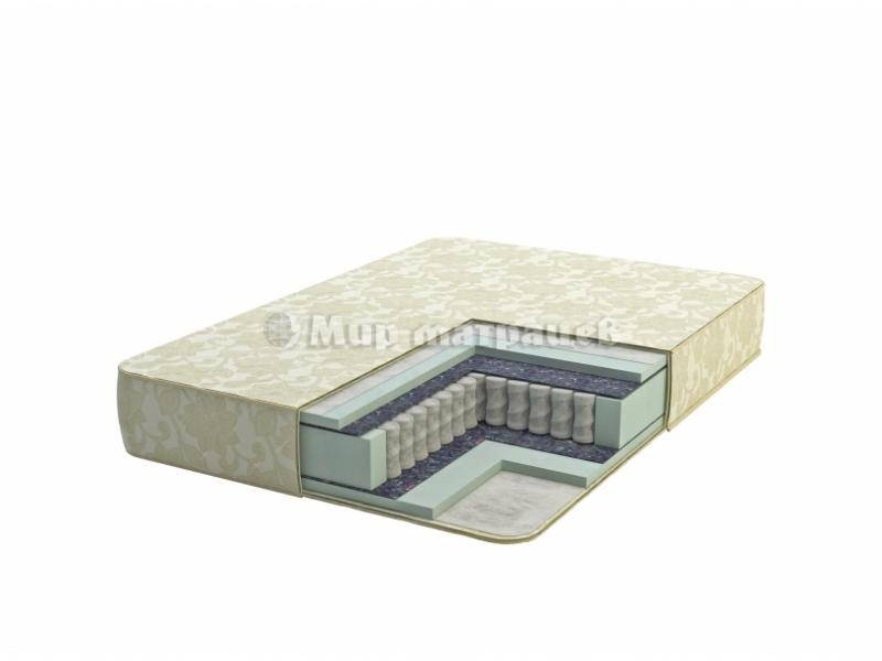матрац soft сп-06 в Нижнем Тагиле
