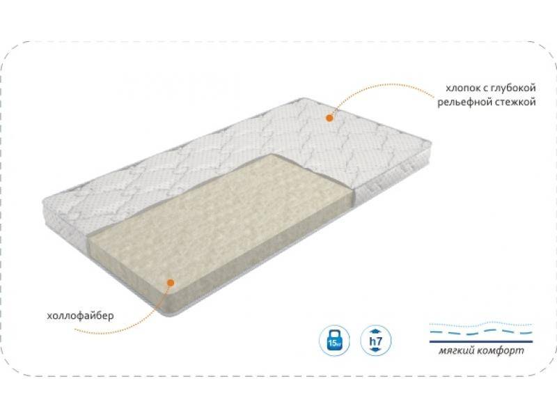 матрас baby comfort в Нижнем Тагиле