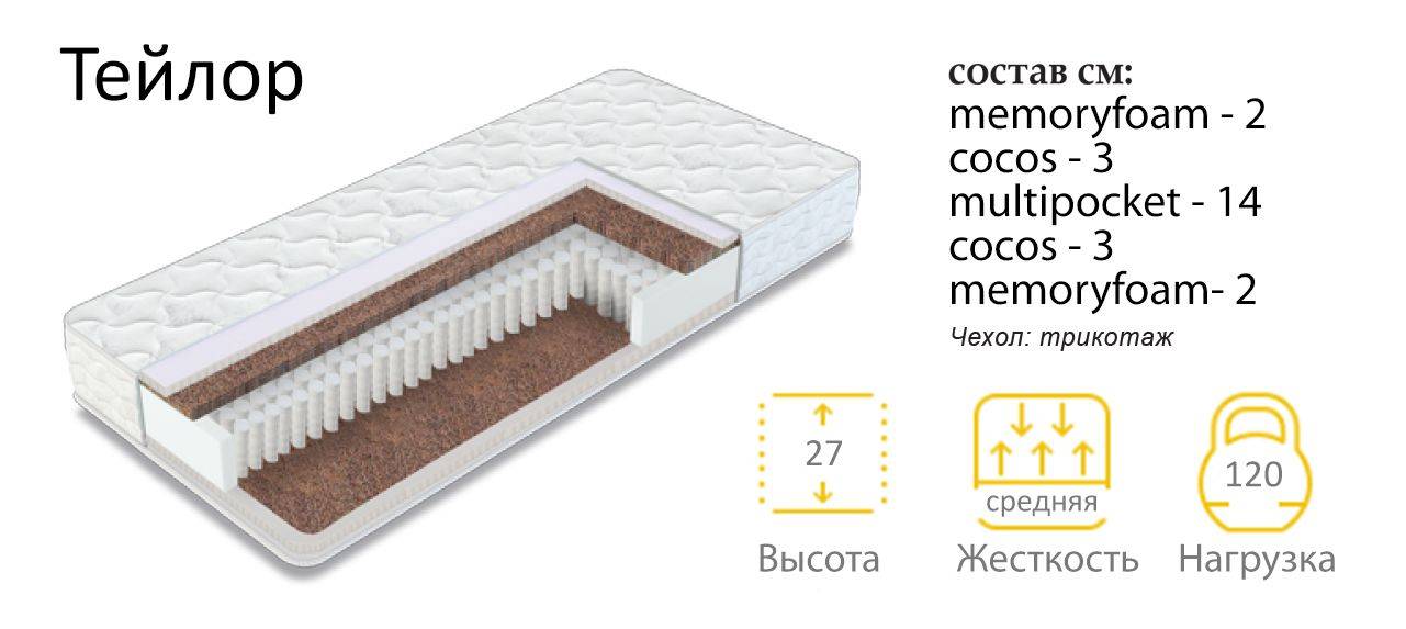 матрас универсальный тейлор в Нижнем Тагиле