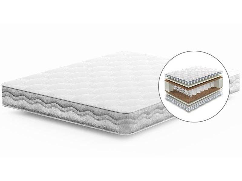 матрас comfort support eco в Нижнем Тагиле