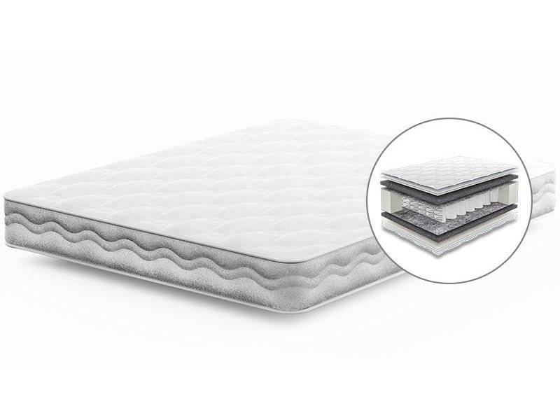 матрас пружинный comfort soft в Нижнем Тагиле
