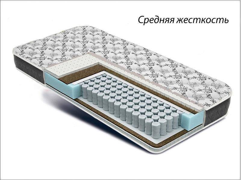матрас престиж абсолют в Нижнем Тагиле