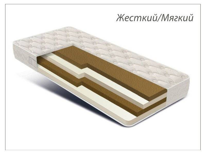 матрас азалия беспружинный в Нижнем Тагиле