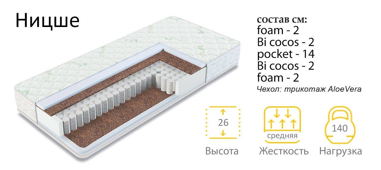 матрас ницше в Нижнем Тагиле