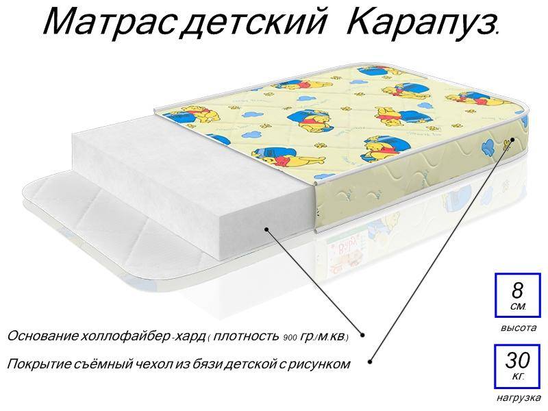 матрас детский карапуз в Нижнем Тагиле