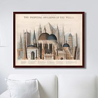 картина: comparative view of the principal buildings in the world, 1850г. в Нижнем Тагиле