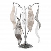 настольная лампа lightstar vetro сolore 793935 в Нижнем Тагиле