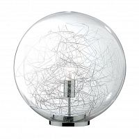 настольная лампа ideal lux mapa max tl1 d30 в Нижнем Тагиле