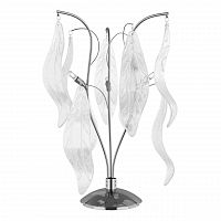 настольная лампа lightstar vetro сristallo 793934 в Нижнем Тагиле